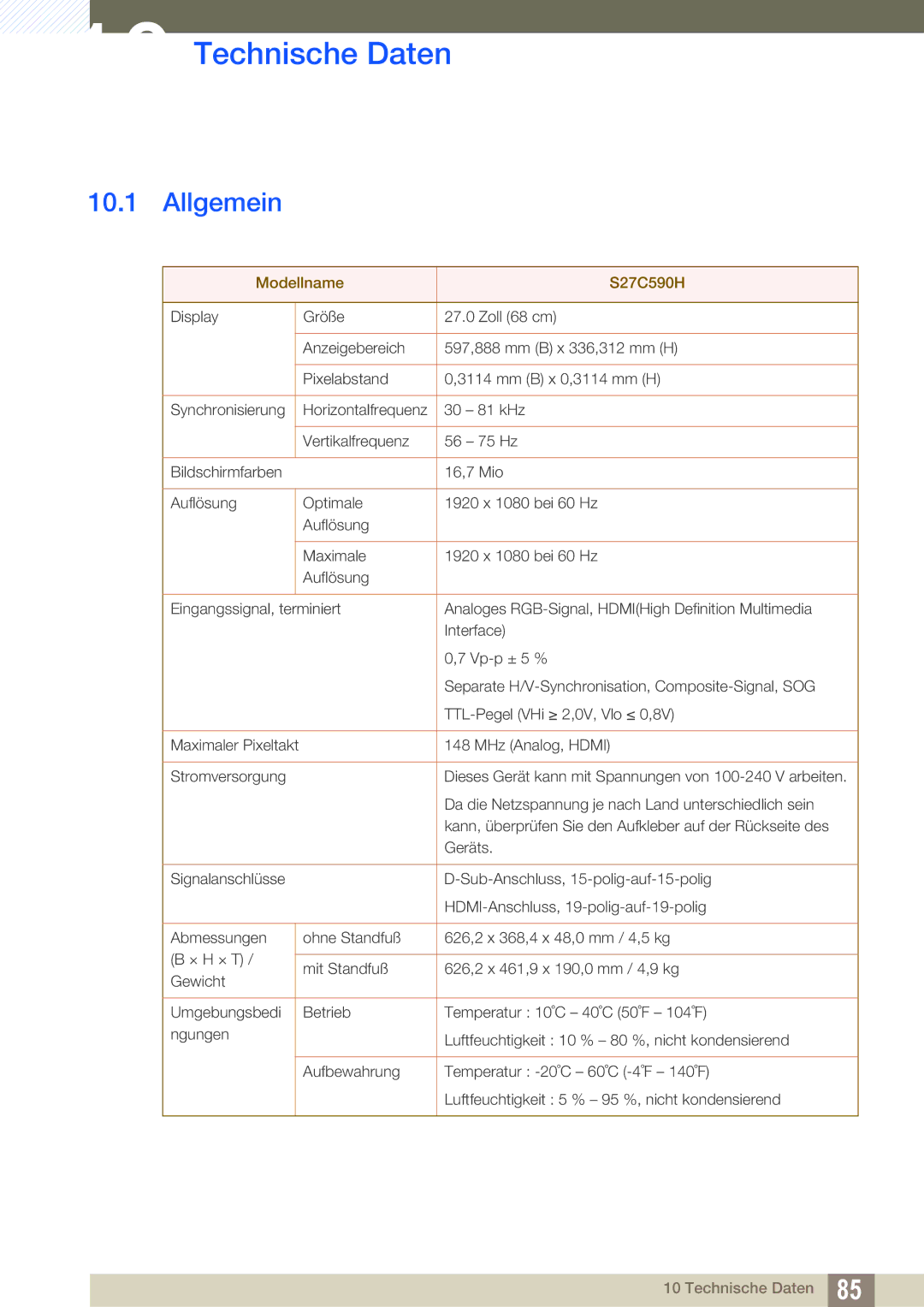 Samsung LS27C590HS/EN manual Technische Daten, Allgemein 