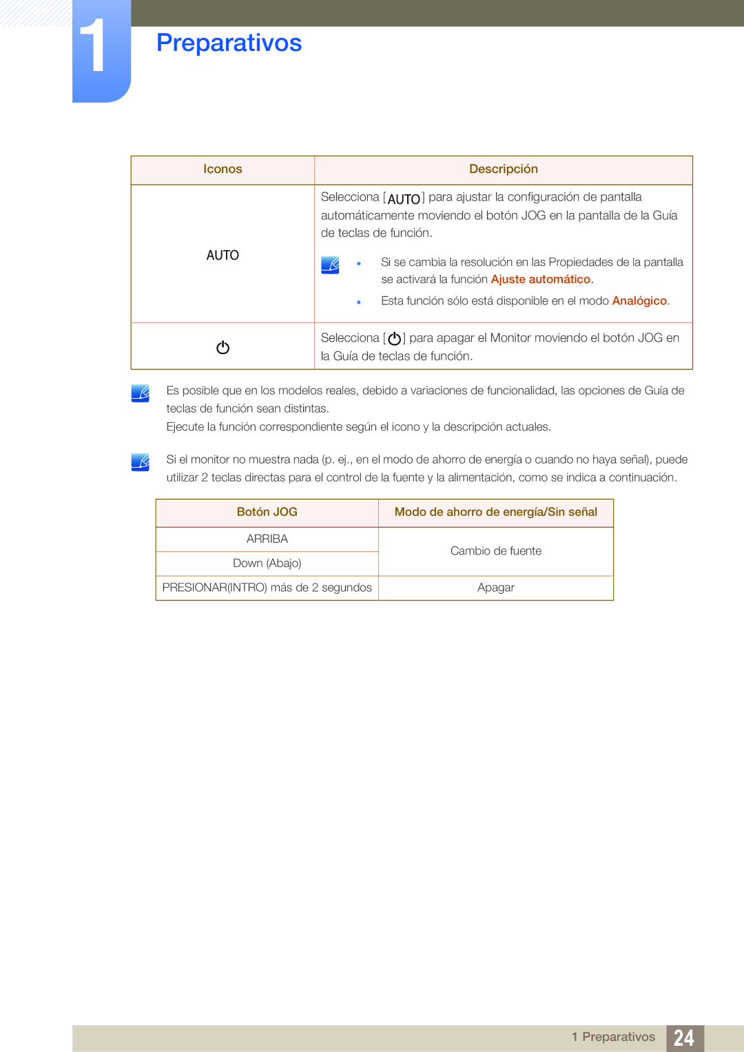 Samsung LS27C590HS/EN manual Botón JOG Modo de ahorro de energía/Sin señal 