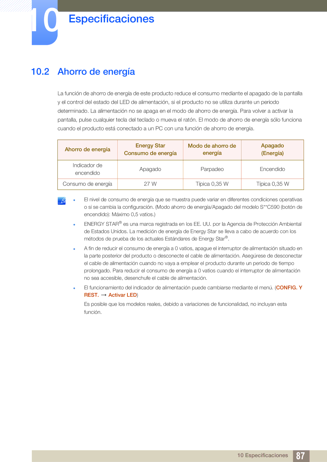 Samsung LS27C590HS/EN manual Ahorro de energía 