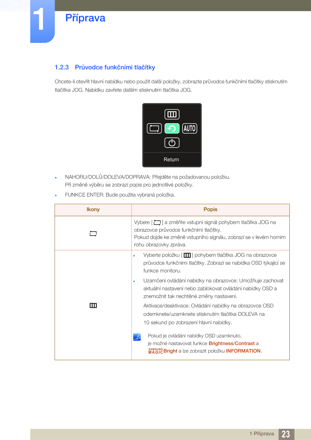 Samsung LS27C590HS/EN manual 3 Průvodce funkčními tlačítky, Return 