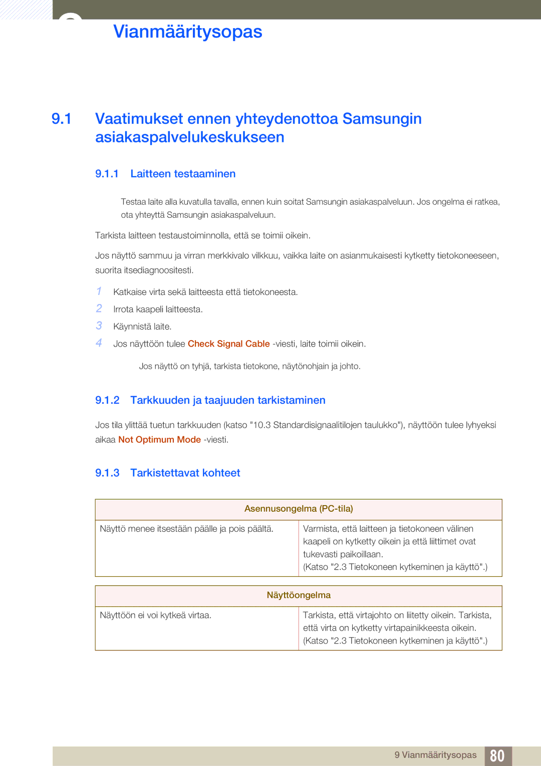 Samsung LS27C590HS/EN manual Vianmääritysopas, Laitteen testaaminen, Tarkkuuden ja taajuuden tarkistaminen 