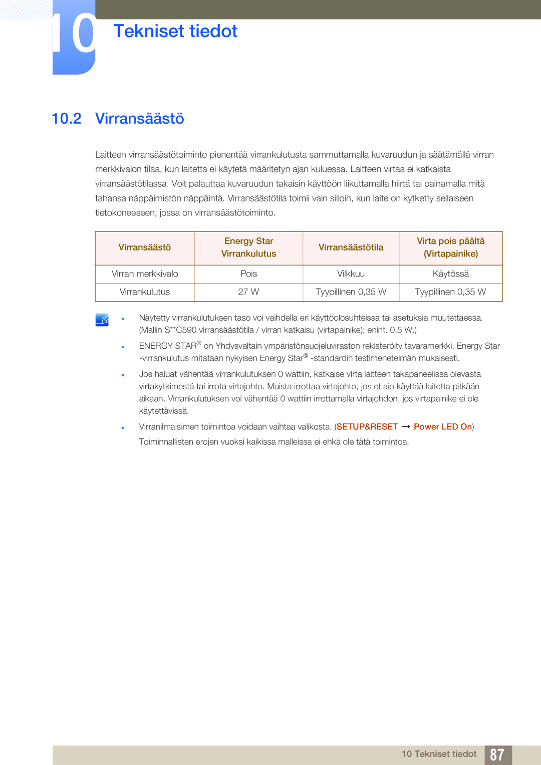 Samsung LS27C590HS/EN manual Virransäästö, 27 W 