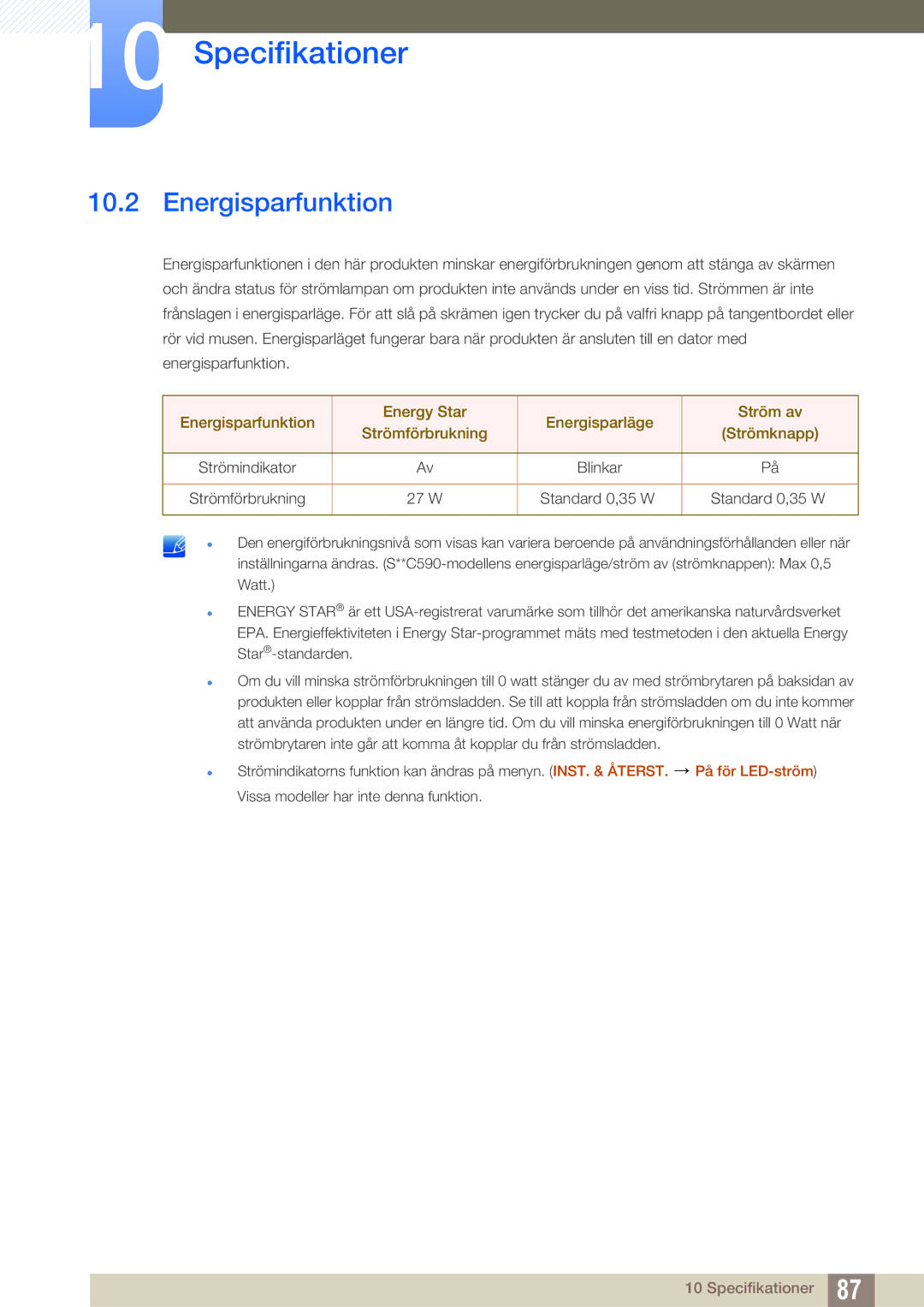 Samsung LS27C590HS/EN manual Energisparfunktion 