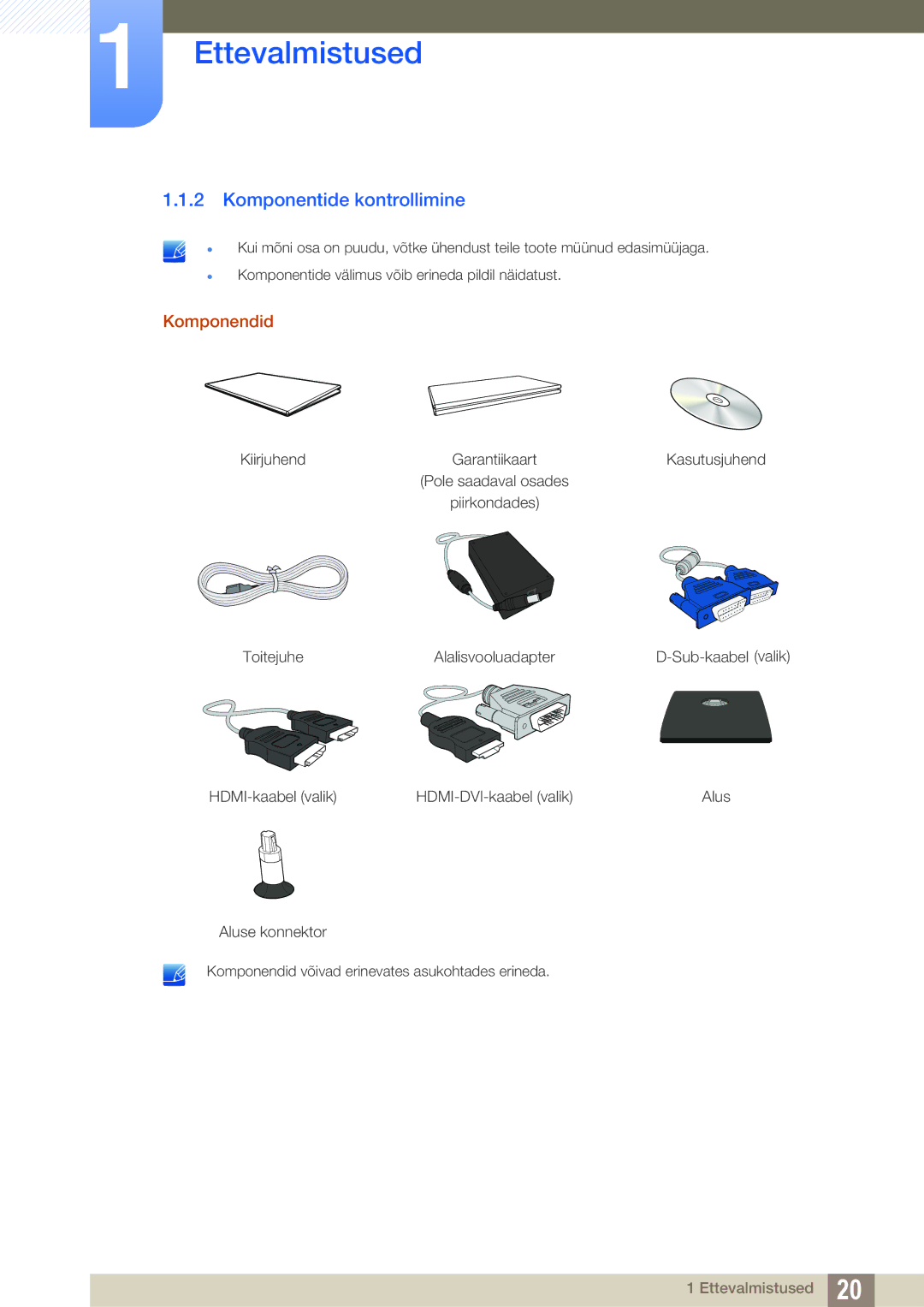 Samsung LS27C590HS/EN manual Komponentide kontrollimine, Komponendid 