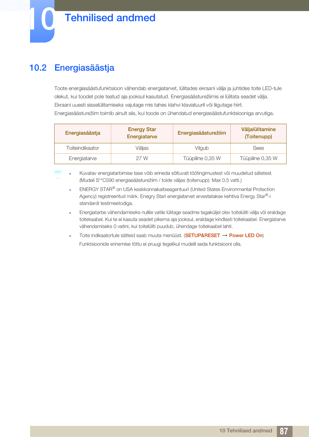 Samsung LS27C590HS/EN manual Energiasäästja 