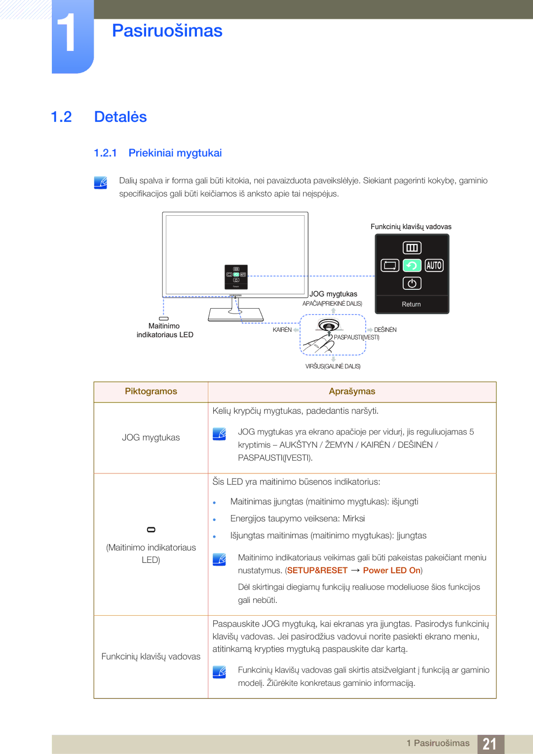 Samsung LS27C590HS/EN manual Detalės, Priekiniai mygtukai 