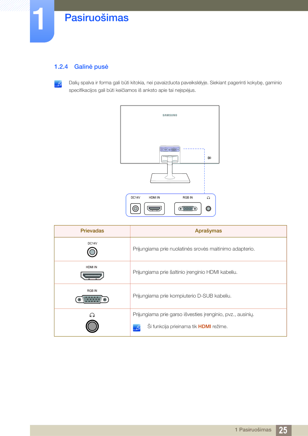 Samsung LS27C590HS/EN manual Galinė pusė, Prievadas Aprašymas 