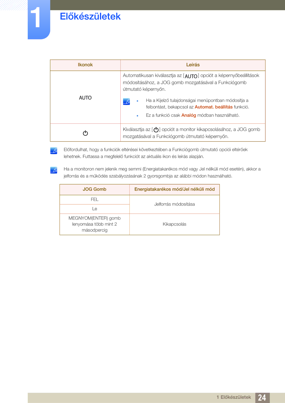 Samsung LS27C590HS/EN manual JOG Gomb Energiatakarékos mód/Jel nélküli mód 