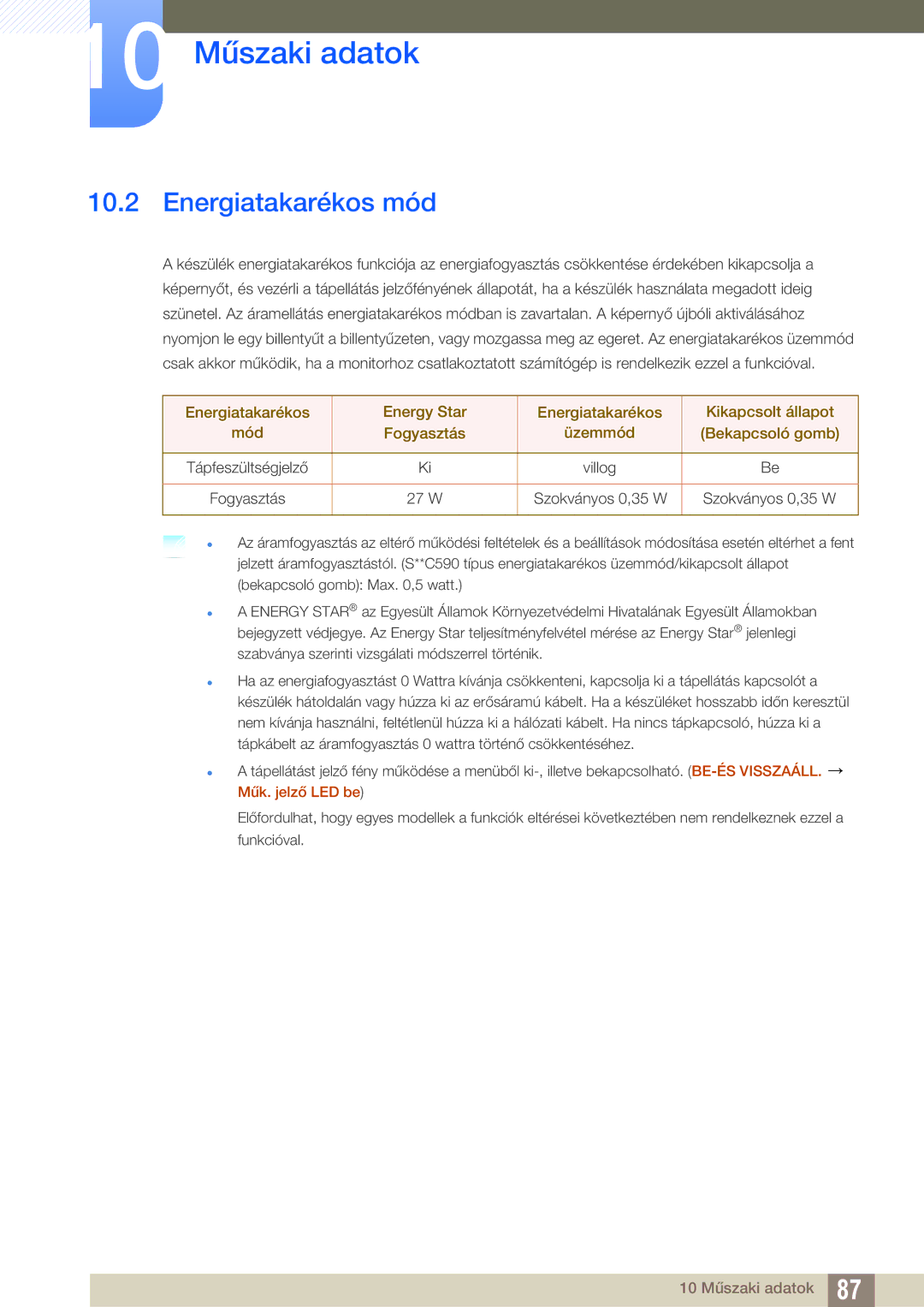 Samsung LS27C590HS/EN manual Energiatakarékos mód 