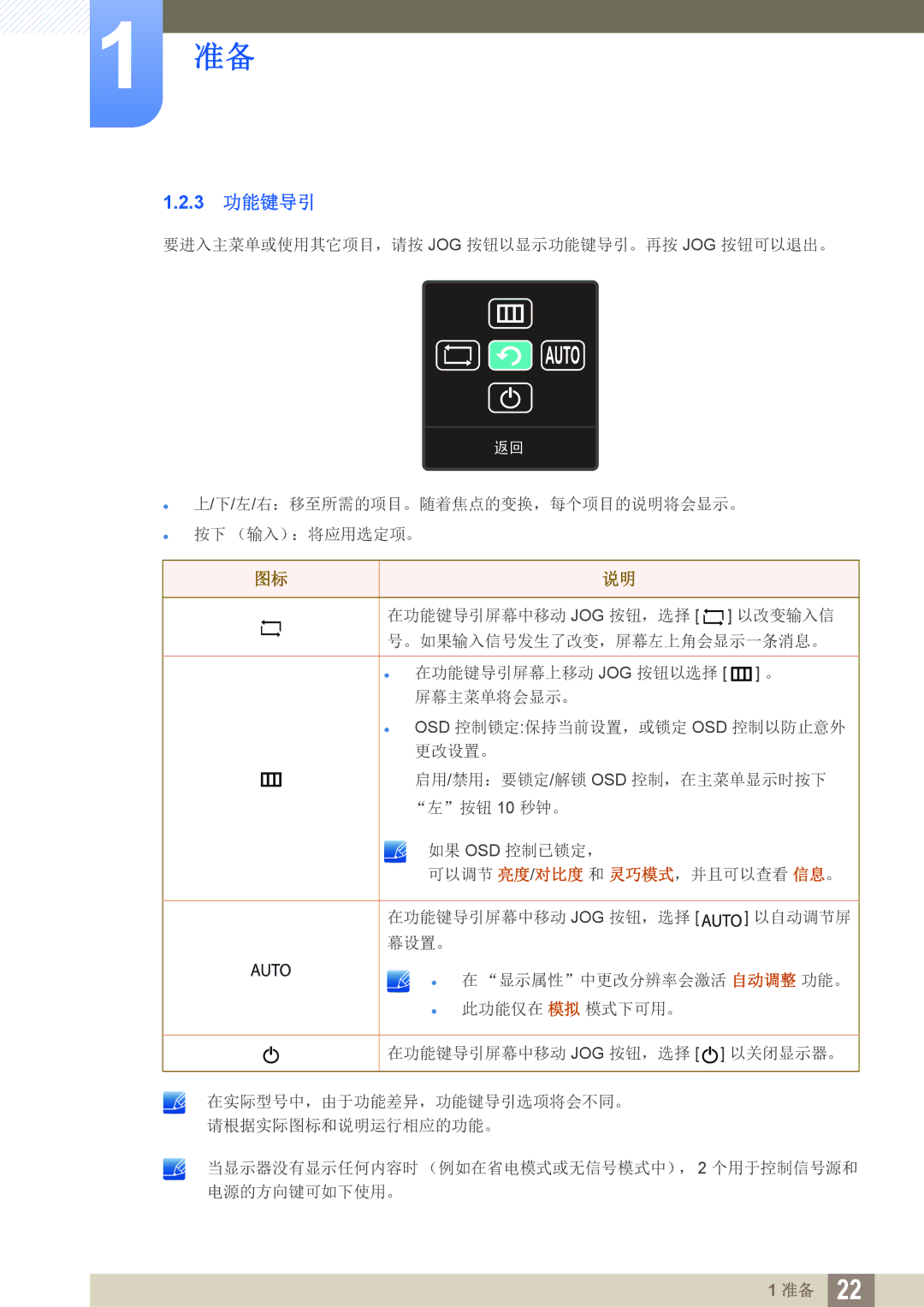 Samsung LS27C590HS/EN manual 3 功能键导引 