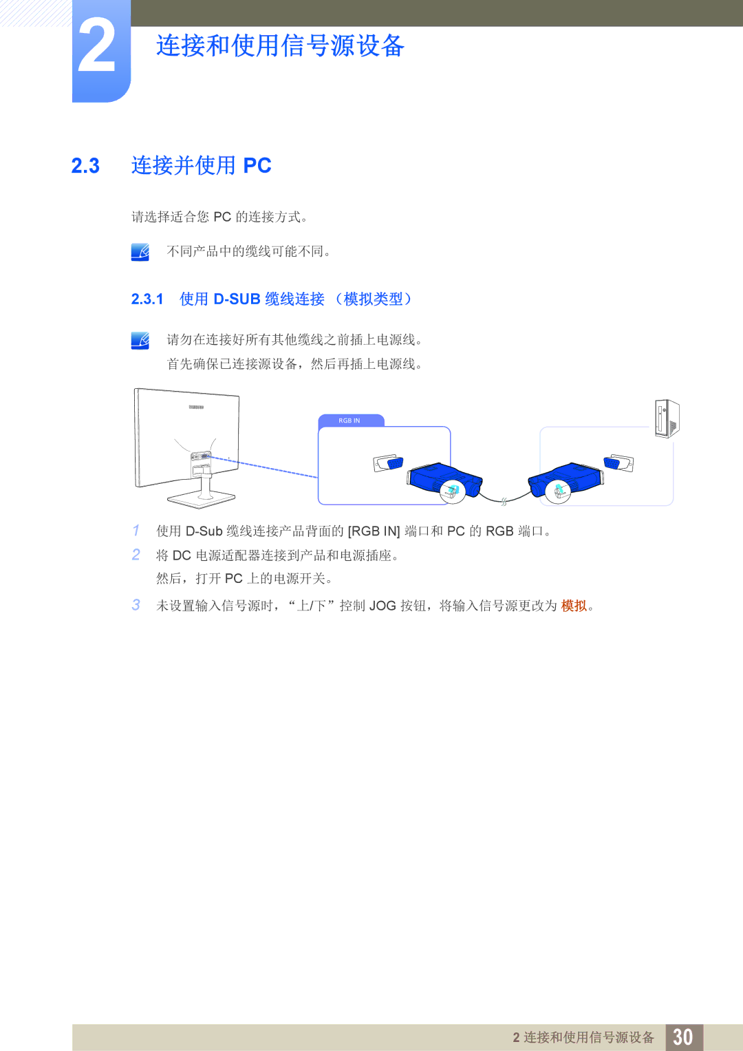 Samsung LS27C590HS/EN manual 连接并使用 Pc, 1 使用 D-SUB缆线连接 （模拟类型） 