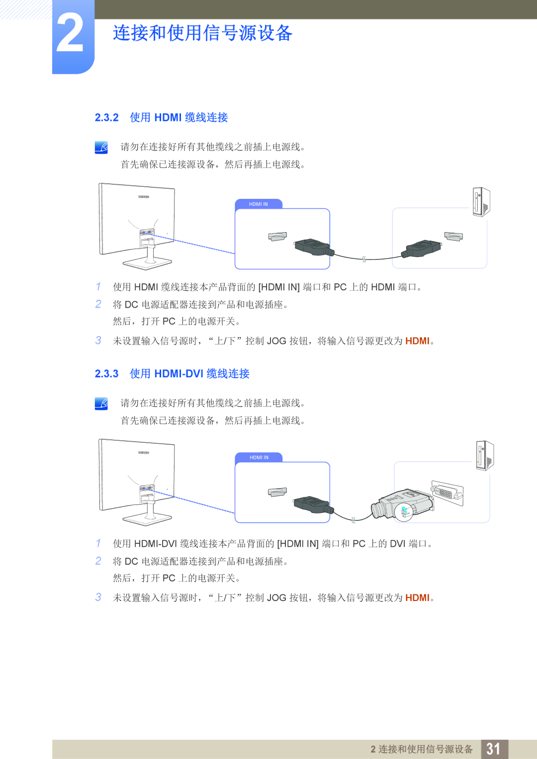 Samsung LS27C590HS/EN manual 2 使用 Hdmi 缆线连接, 3 使用 HDMI-DVI 缆线连接 