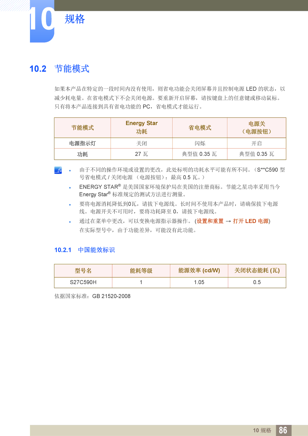 Samsung LS27C590HS/EN manual 10.2 节能模式, 10.2.1 中国能效标识 