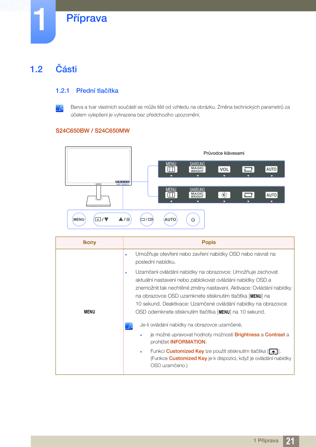 Samsung LS24C65KMWG/EN, LS27C65UXS/EN, LS24C65UXWF/EN, LS24C65KBWV/EN manual Části, 1 Přední tlačítka, S24C650BW / S24C650MW 