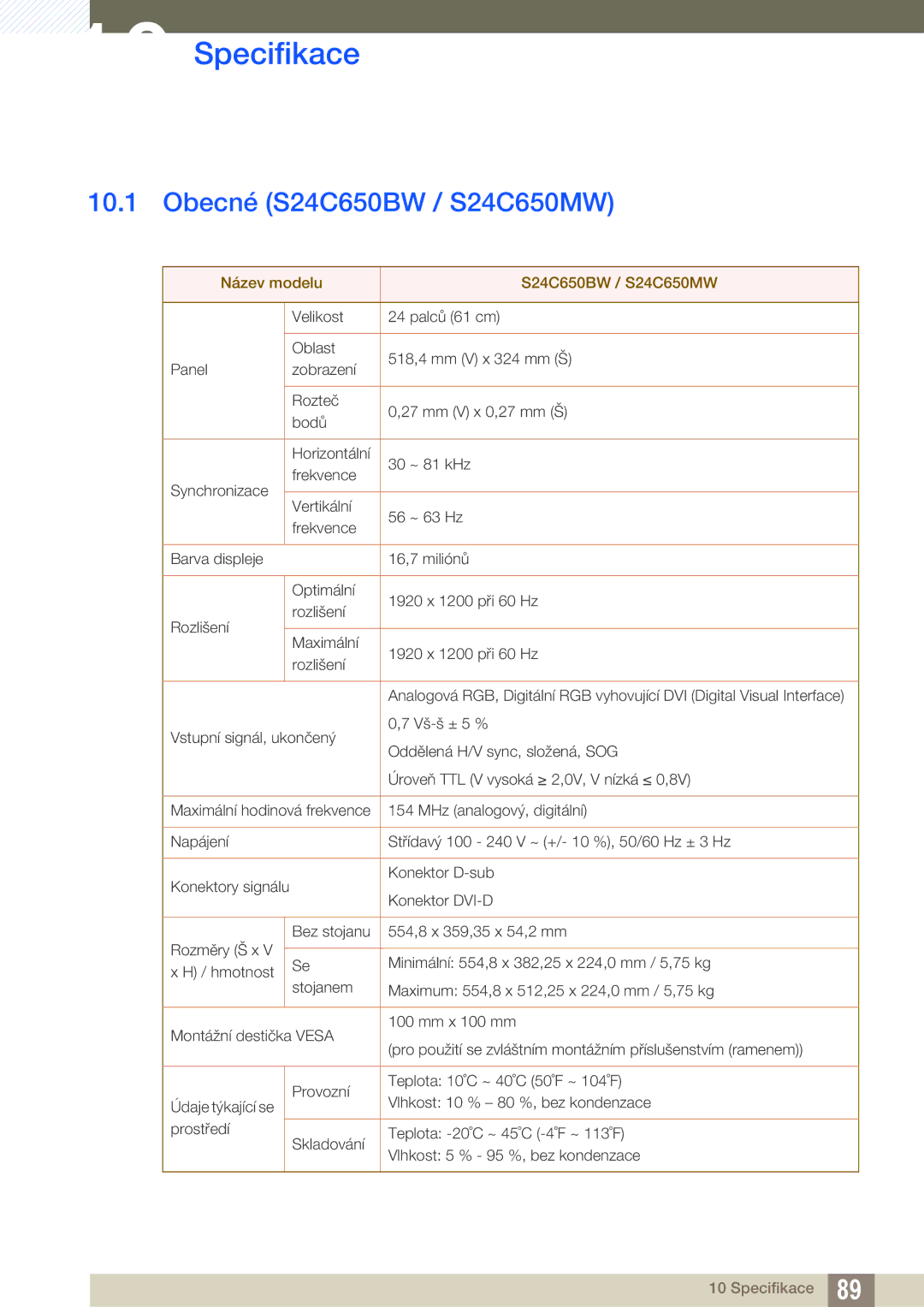 Samsung LS24C65UDW/EN, LS27C65UXS/EN, LS24C65KMWG/EN, LS24C65UXWF/EN manual Specifikace, Obecné S24C650BW / S24C650MW 