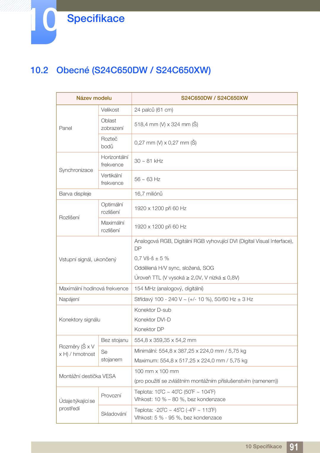 Samsung LS24C65KMWG/EN, LS27C65UXS/EN, LS24C65UXWF/EN manual Obecné S24C650DW / S24C650XW, Název modelu S24C650DW / S24C650XW 