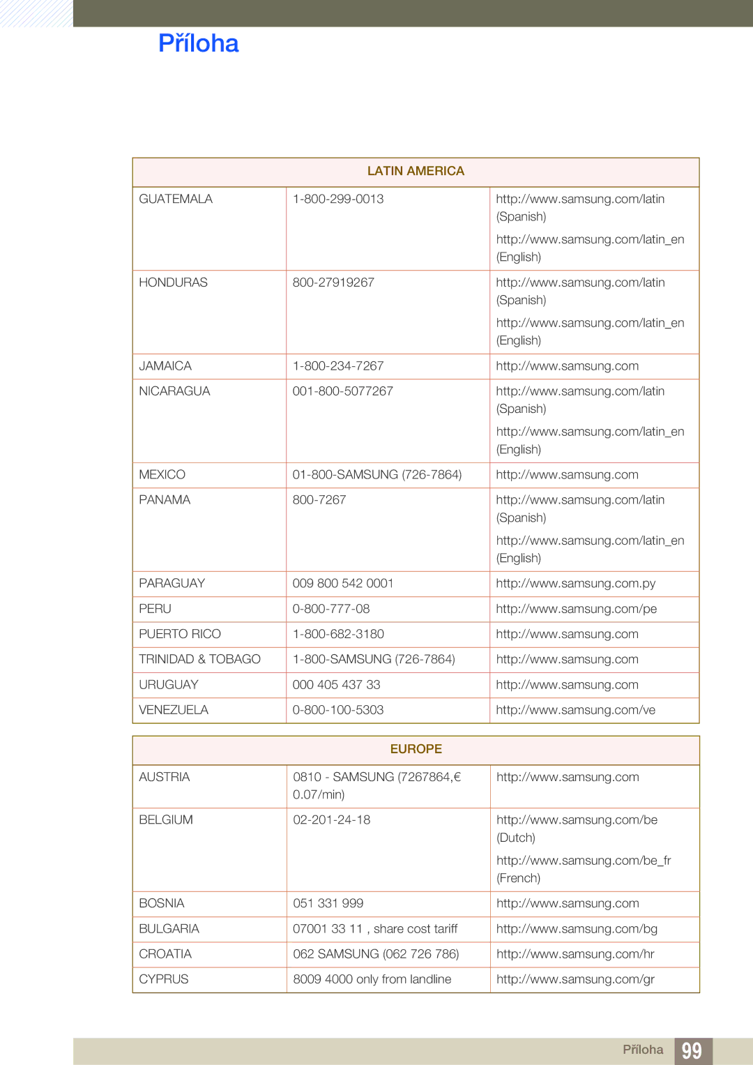 Samsung LS24C65UDW/EN, LS27C65UXS/EN, LS24C65KMWG/EN, LS24C65UXWF/EN, LS24C65KBWV/EN manual Europe 