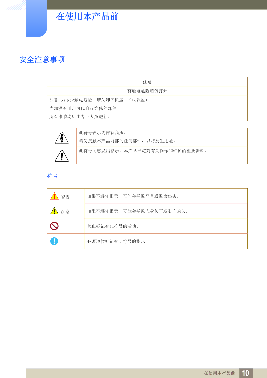 Samsung LS27C65UXS/EN, LS24C65KMWG/EN, LS24C65UXWF/EN, LS24C65KBWV/EN, LS24C65UDW/EN manual 安全注意事项 