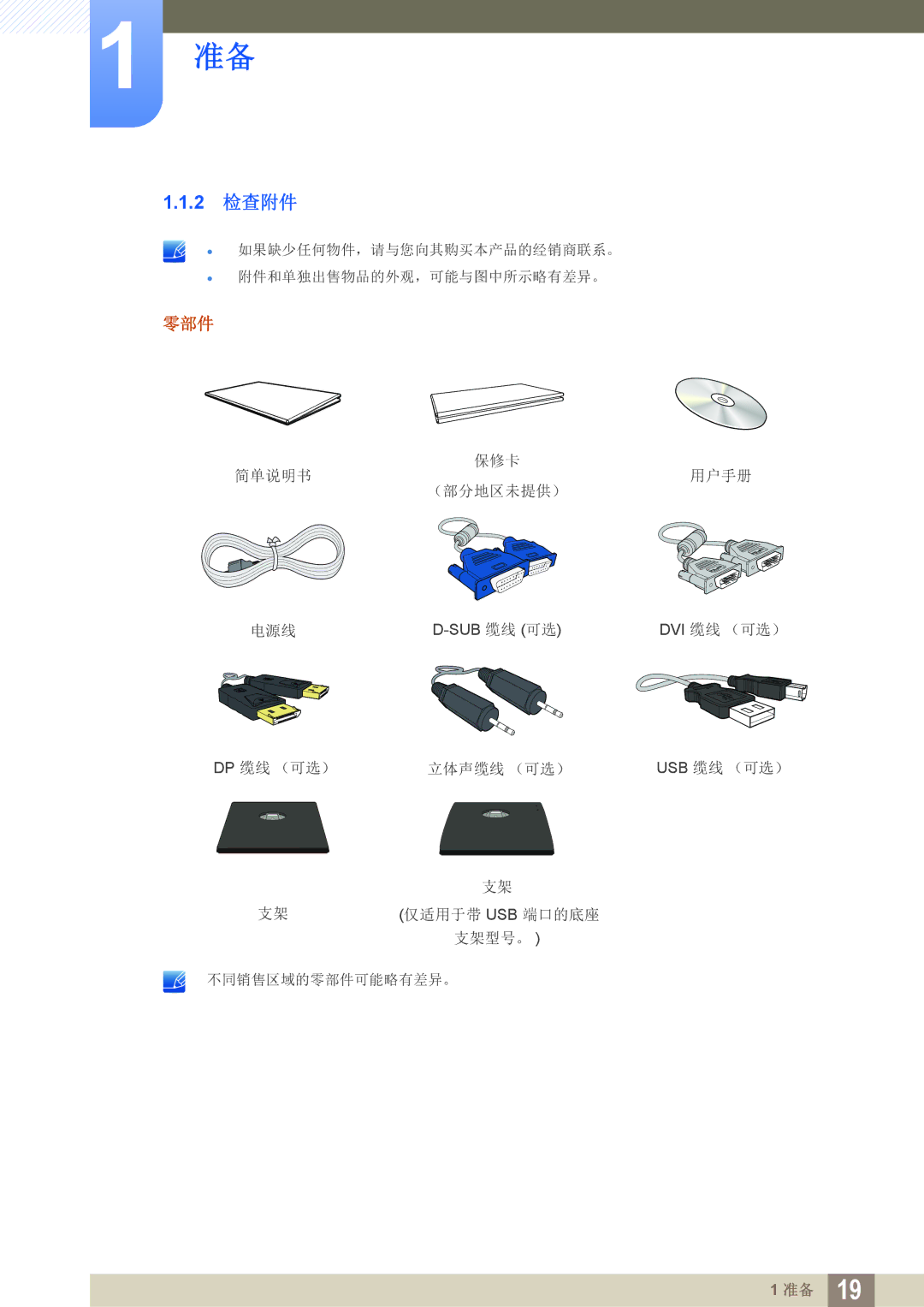 Samsung LS24C65UDW/EN, LS27C65UXS/EN, LS24C65KMWG/EN, LS24C65UXWF/EN, LS24C65KBWV/EN manual 2 检查附件, 零部件 