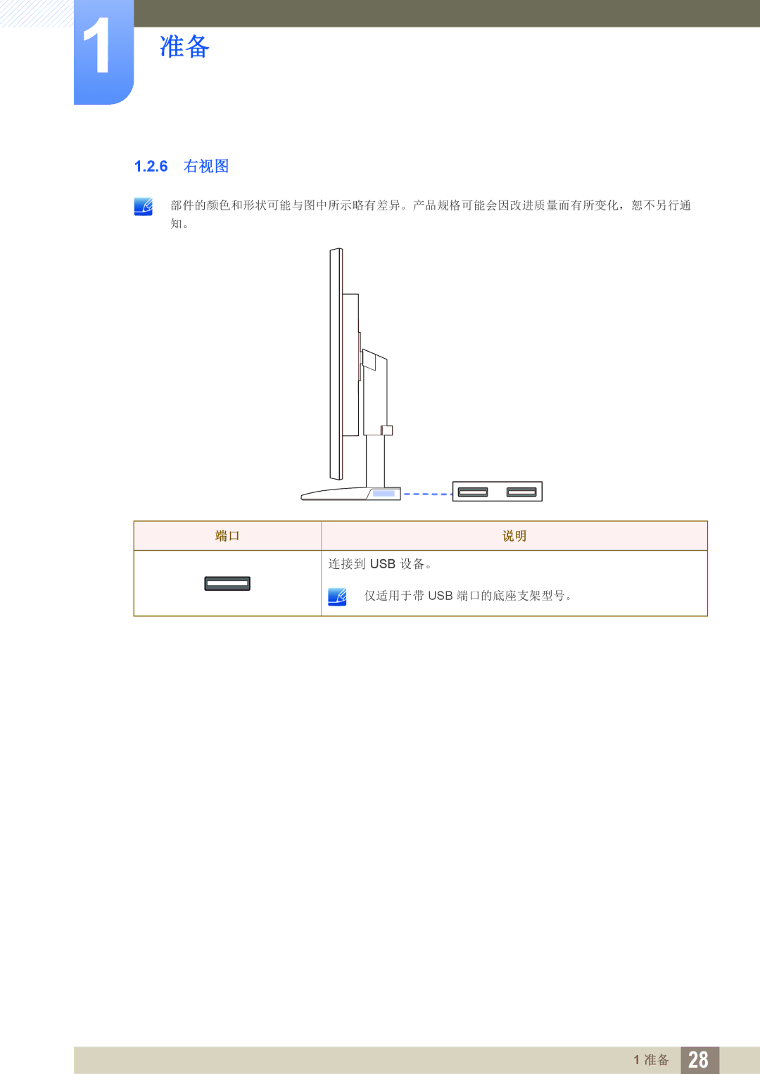 Samsung LS24C65KBWV/EN, LS27C65UXS/EN, LS24C65KMWG/EN, LS24C65UXWF/EN, LS24C65UDW/EN manual 6 右视图 