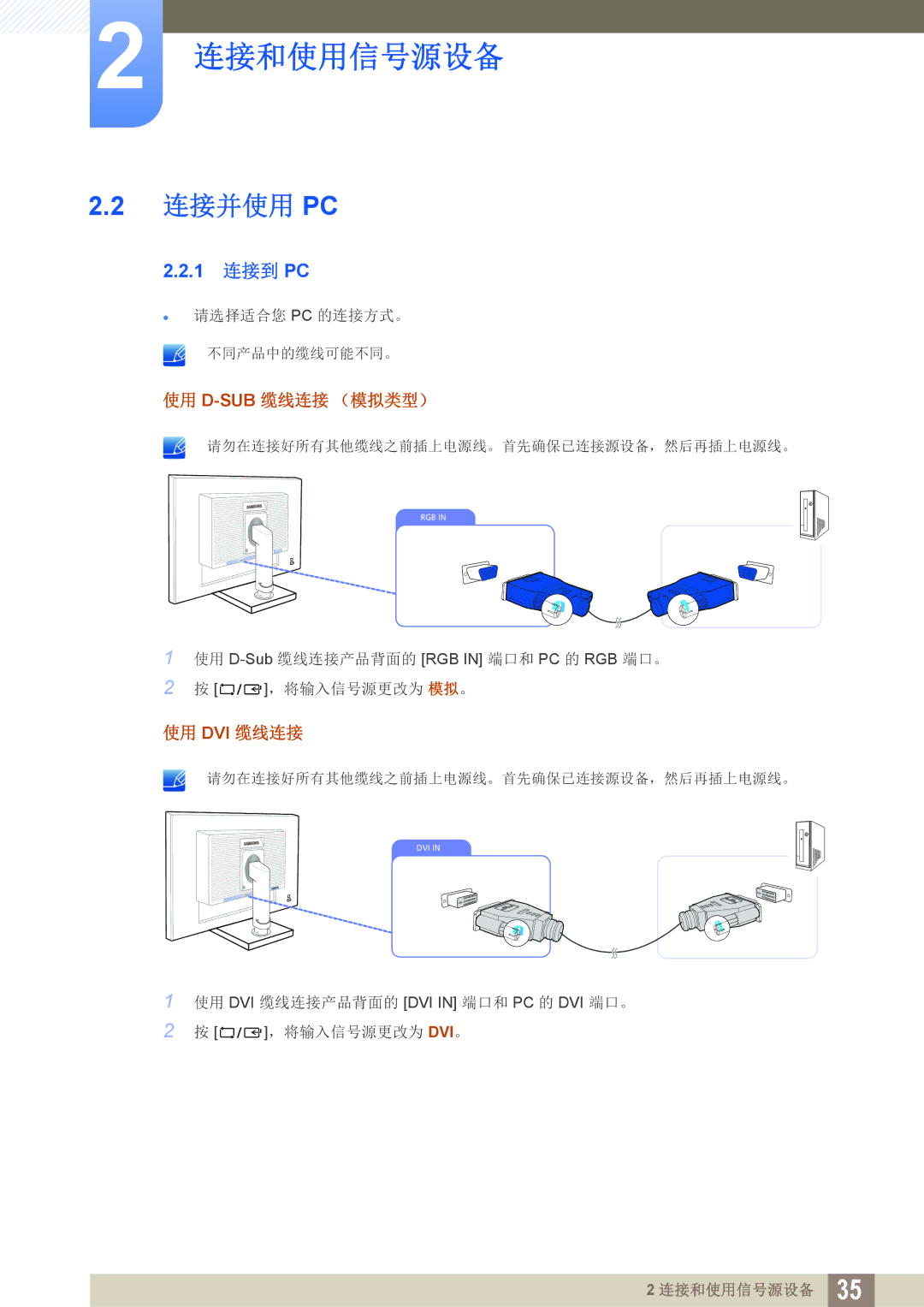 Samsung LS27C65UXS/EN, LS24C65KMWG/EN, LS24C65UXWF/EN, LS24C65KBWV/EN, LS24C65UDW/EN manual 连接并使用 Pc, 1 连接到 PC 