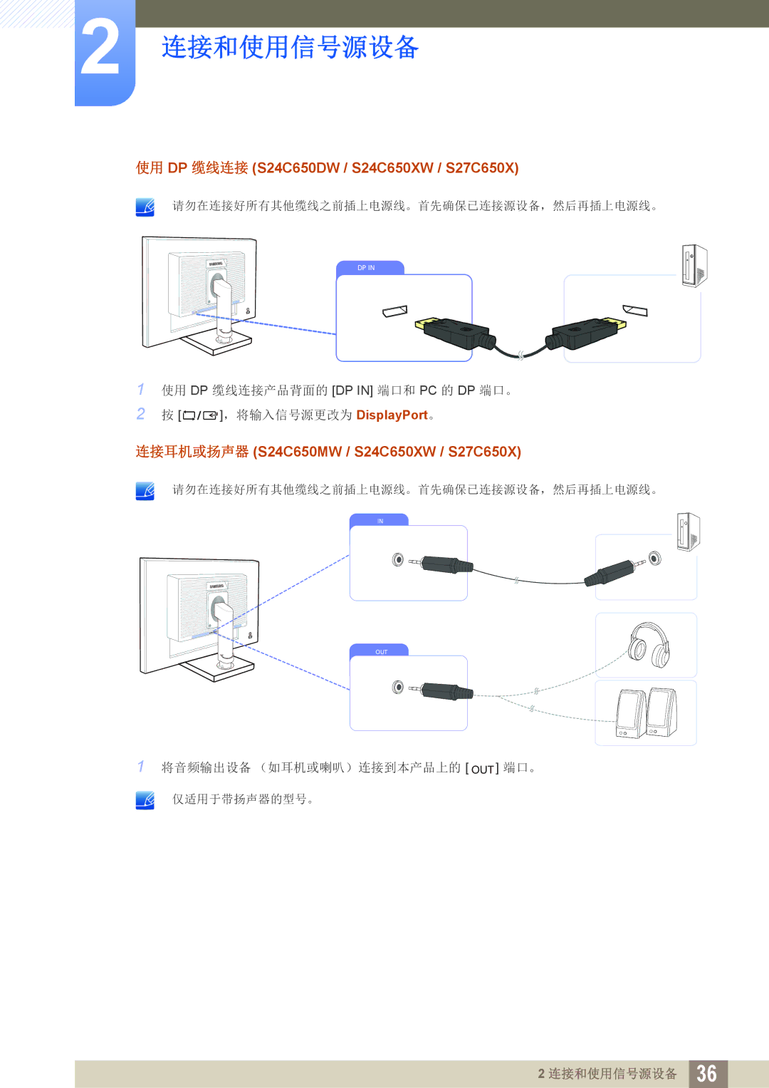 Samsung LS24C65KMWG/EN, LS27C65UXS/EN, LS24C65UXWF/EN, LS24C65KBWV/EN manual 使用 DP 缆线连接 S24C650DW / S24C650XW / S27C650X 
