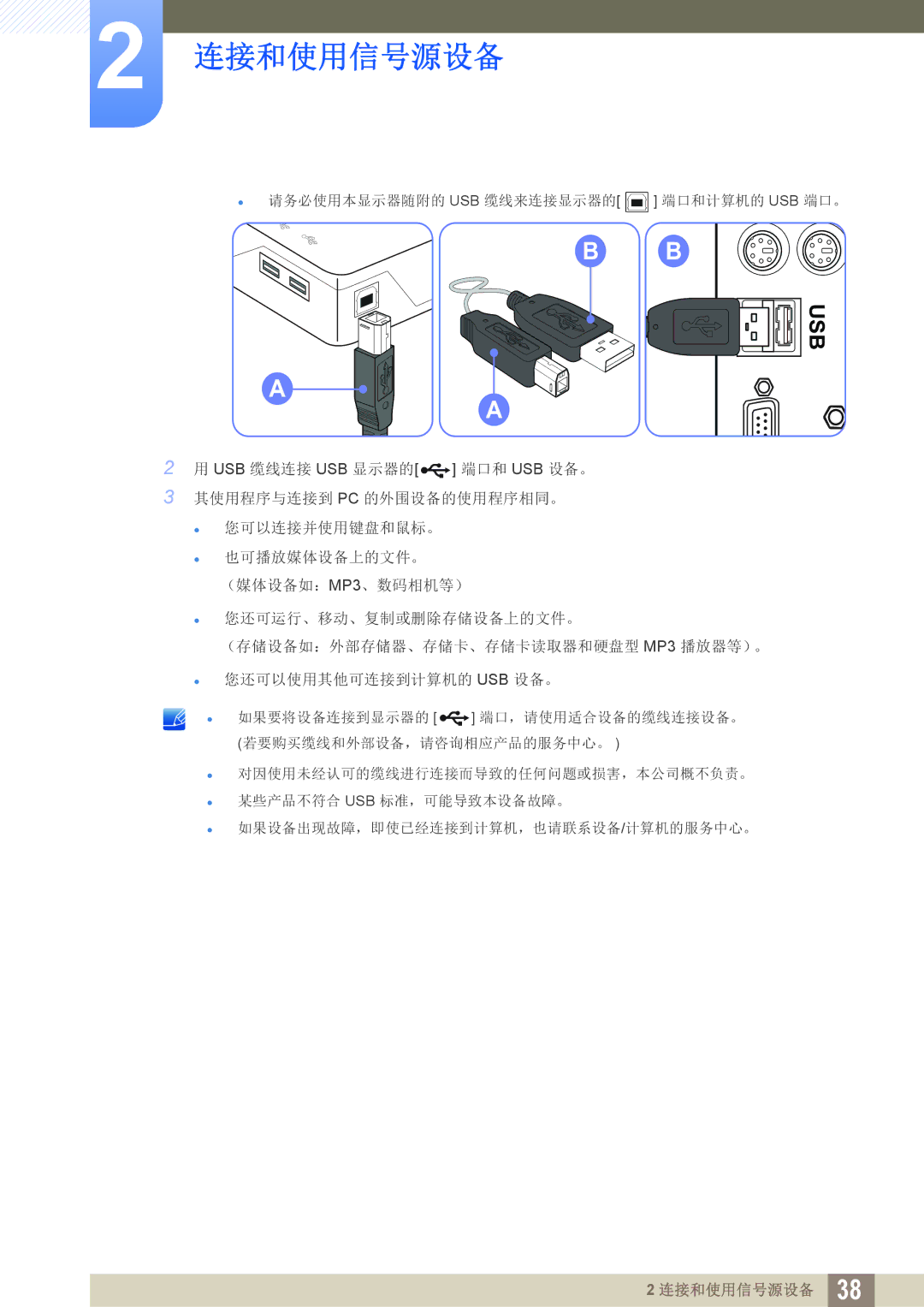 Samsung LS24C65KBWV/EN, LS27C65UXS/EN, LS24C65KMWG/EN, LS24C65UXWF/EN, LS24C65UDW/EN manual Usb 