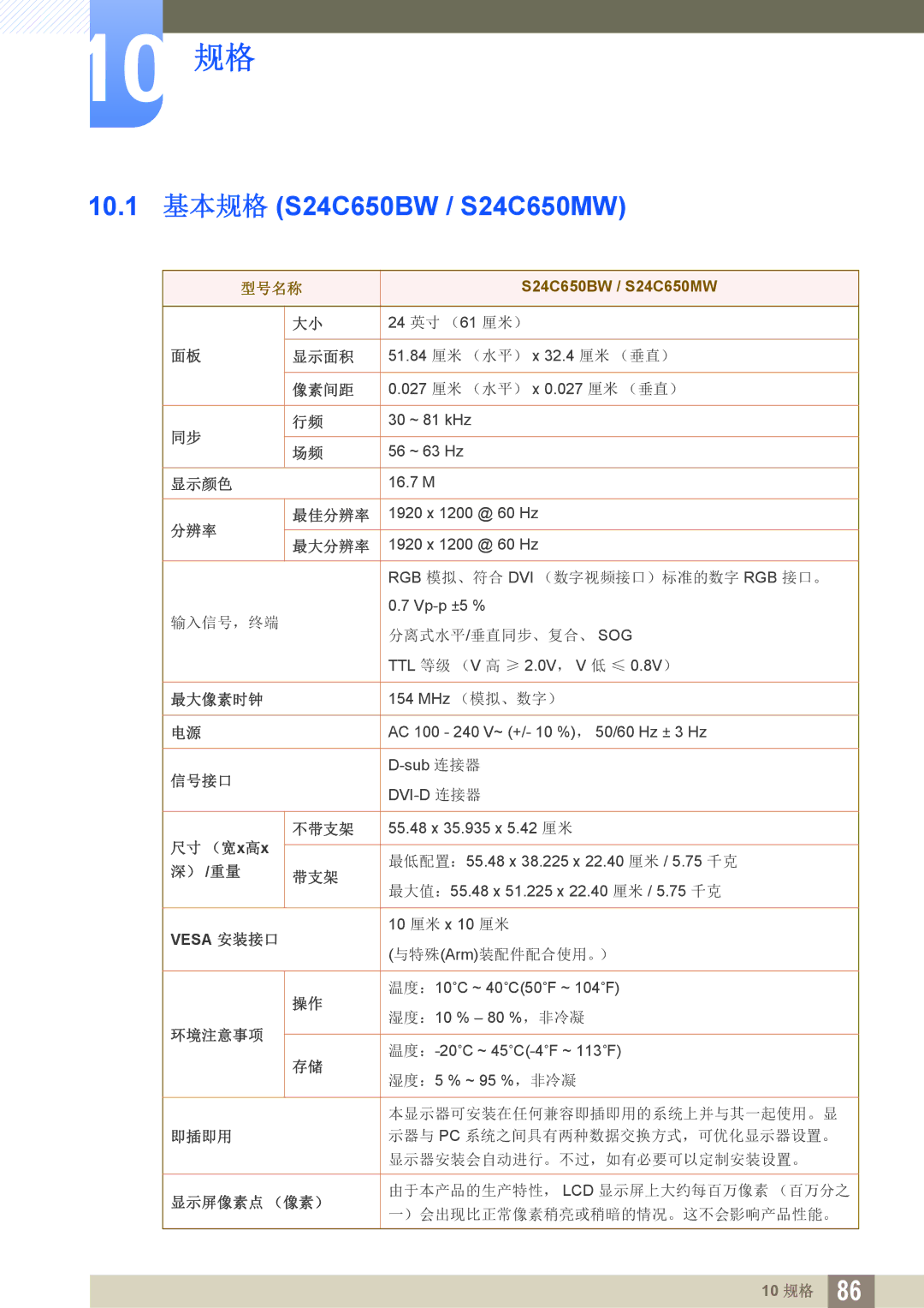 Samsung LS24C65KMWG/EN, LS27C65UXS/EN, LS24C65UXWF/EN, LS24C65KBWV/EN, LS24C65UDW/EN manual 10 规格 