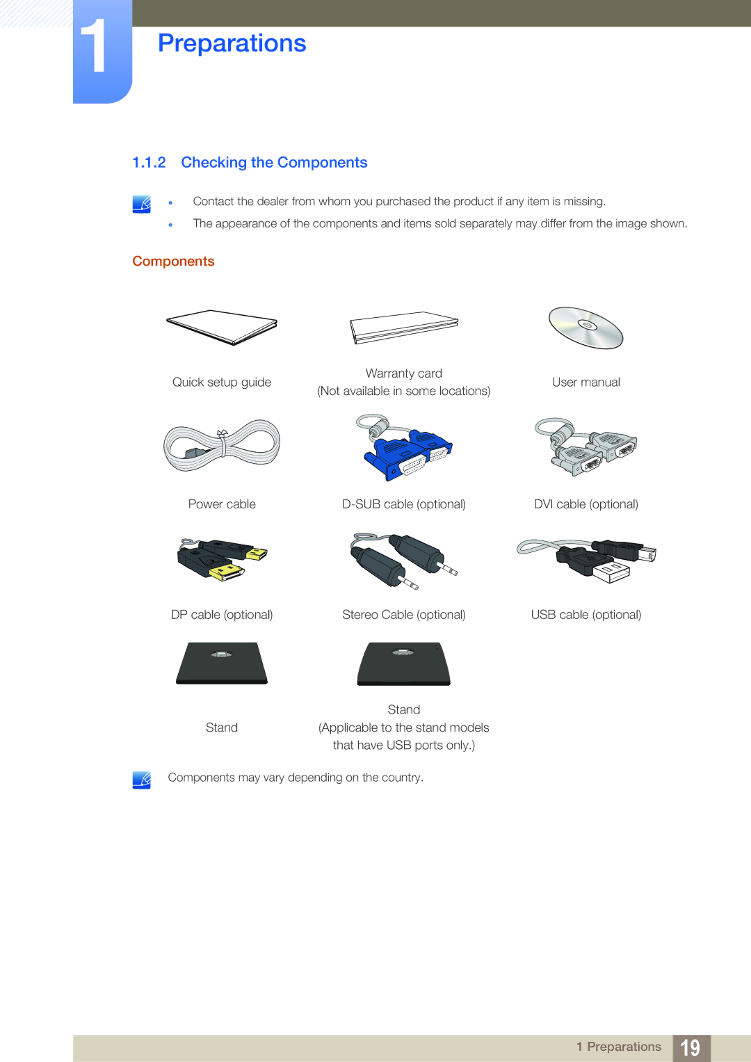 Samsung LS24C65XMWG/EN, LS27C65UXS/EN, LS24C65KMWG/EN, LS24C65UXWF/EN, LS24C65KBWV/EN, LS24C65UDW/EN Checking the Components 