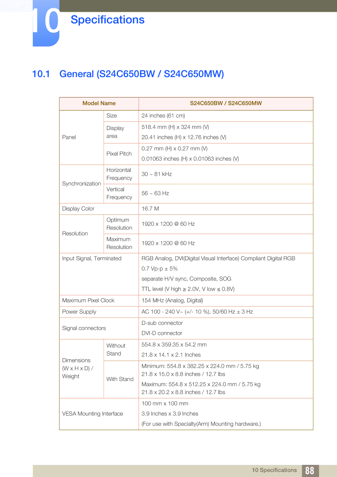 Samsung LS24C65UDWA/CI, LS27C65UXS/EN, LS24C65XMWG/EN, LS24C65KMWG/EN manual Specifications, General S24C650BW / S24C650MW 