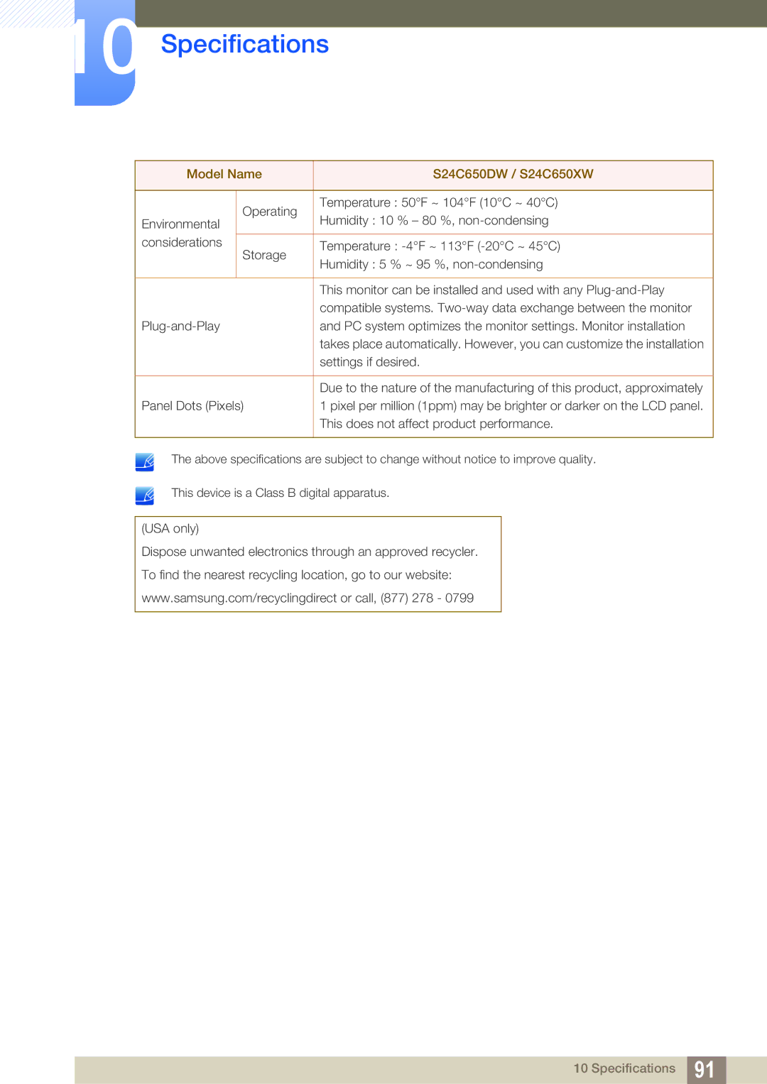 Samsung LS24C65XMWG/EN, LS27C65UXS/EN, LS24C65KMWG/EN, LS24C65UXWF/EN, LS24C65KBWV/EN, LS24C65UDW/EN manual Settings if desired 