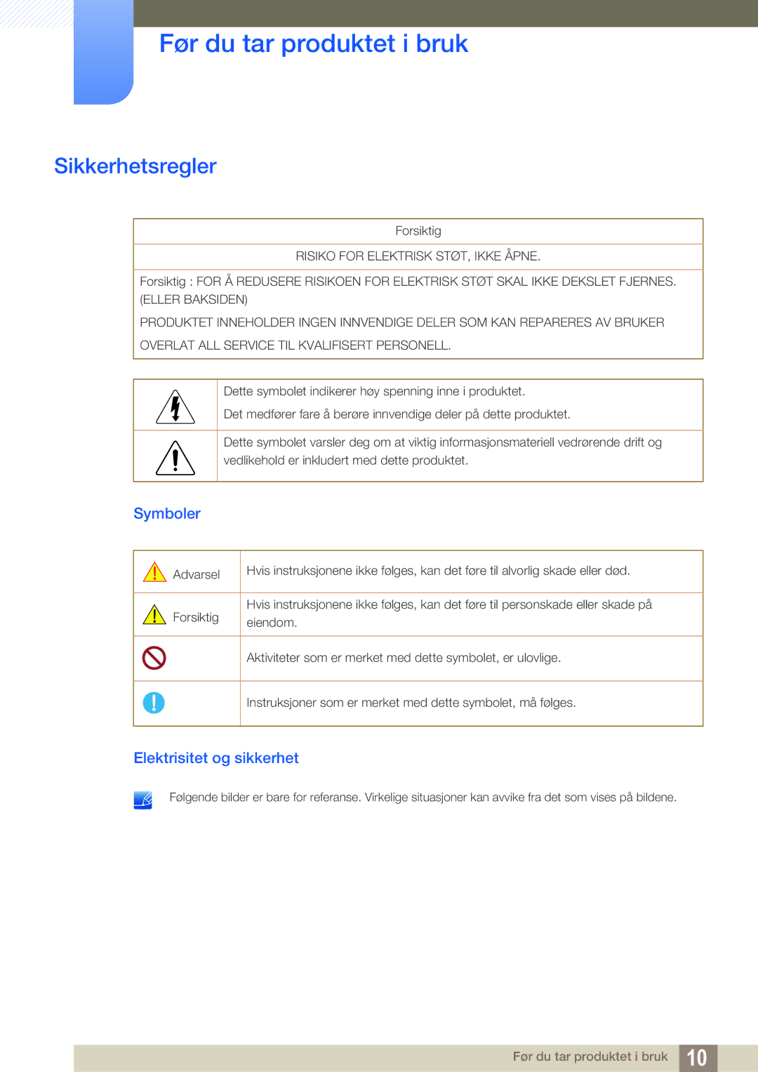 Samsung LS27C65UXS/EN, LS24C65XMWG/EN, LS24C65UXWF/EN, LS24C65KBWV/EN Sikkerhetsregler, Symboler, Elektrisitet og sikkerhet 