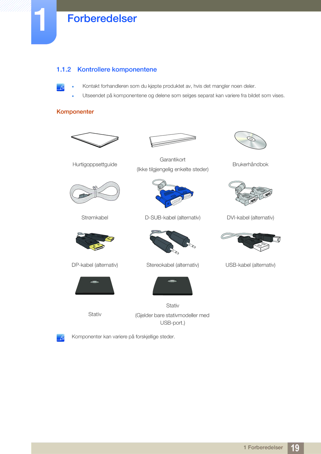 Samsung LS24C65UDW/EN, LS27C65UXS/EN, LS24C65XMWG/EN, LS24C65UXWF/EN, LS24C65KBWV/EN Kontrollere komponentene, Komponenter 