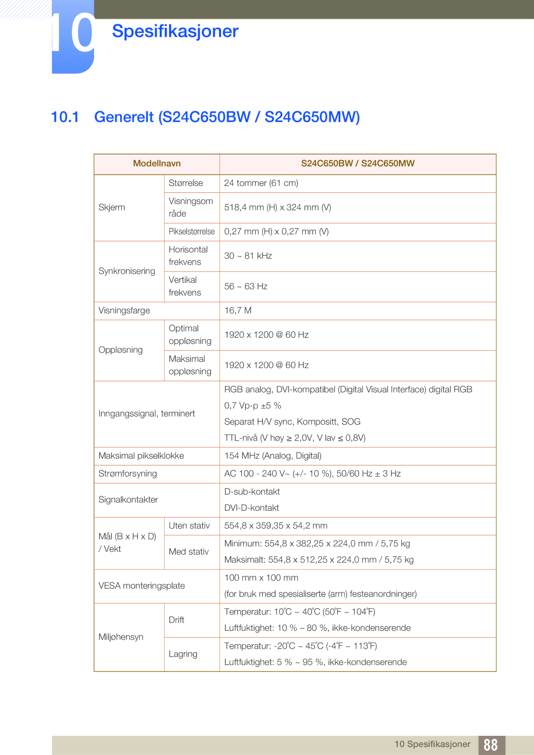 Samsung LS24C65KBWV/EN, LS27C65UXS/EN, LS24C65XMWG/EN, LS24C65UXWF/EN manual Spesifikasjoner, Generelt S24C650BW / S24C650MW 