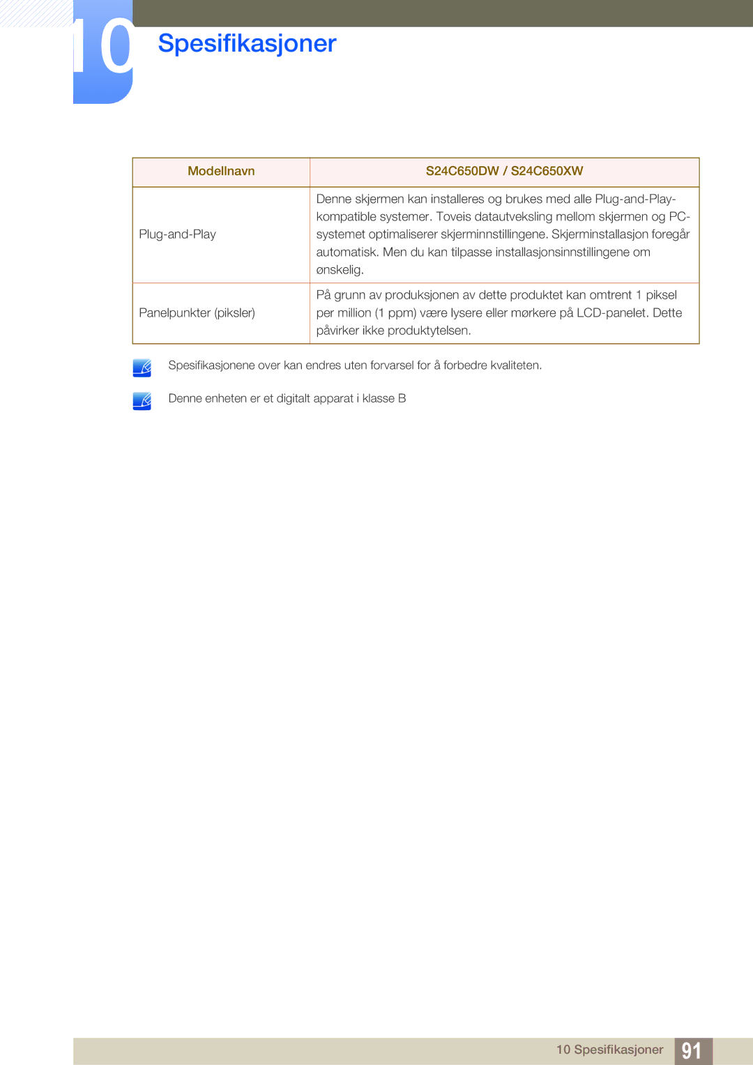 Samsung LS24C65XMWG/EN, LS27C65UXS/EN, LS24C65UXWF/EN, LS24C65KBWV/EN, LS24C65UDW/EN manual Spesifikasjoner 