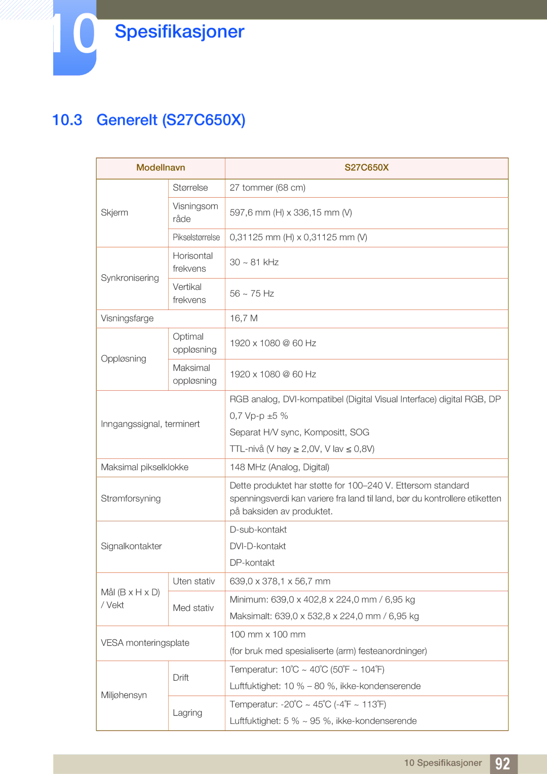 Samsung LS24C65UXWF/EN, LS27C65UXS/EN, LS24C65XMWG/EN, LS24C65KBWV/EN, LS24C65UDW/EN Generelt S27C650X, Modellnavn S27C650X 