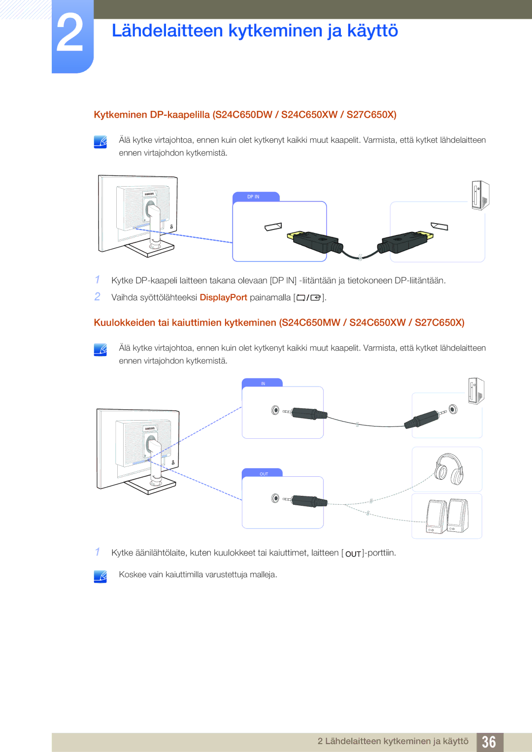 Samsung LS24C65XMWG/EN, LS27C65UXS/EN, LS24C65UXWF/EN manual Kytkeminen DP-kaapelilla S24C650DW / S24C650XW / S27C650X 