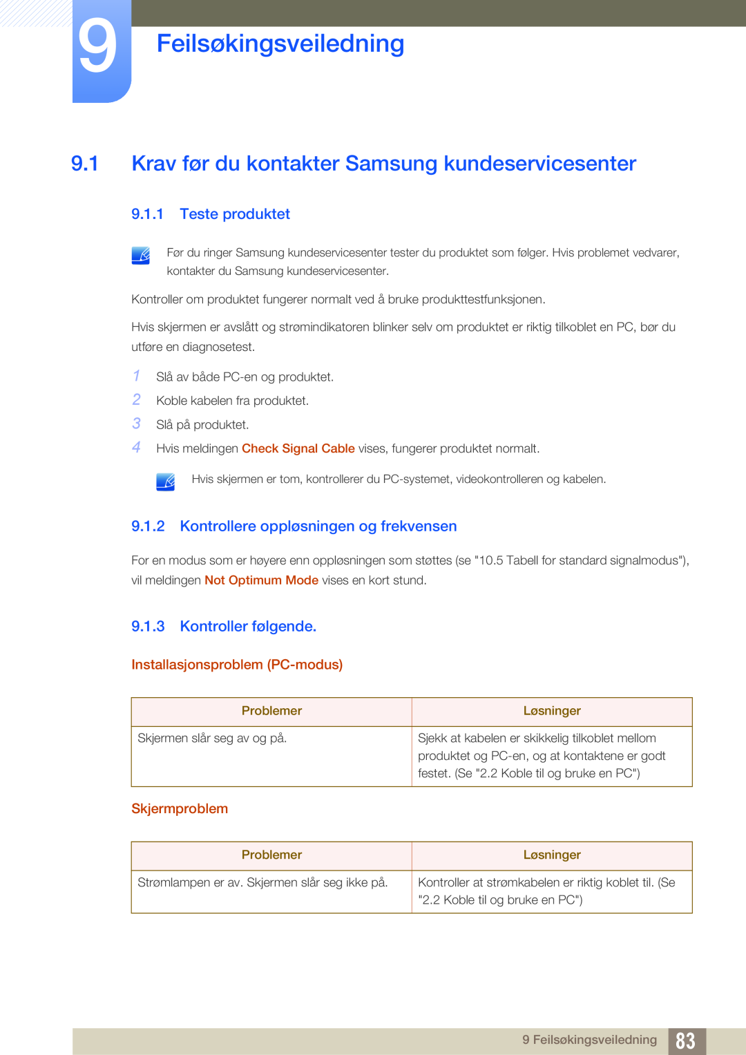 Samsung LS24C65KBWV/EN Feilsøkingsveiledning, Krav før du kontakter Samsung kundeservicesenter, Teste produktet, Problemer 