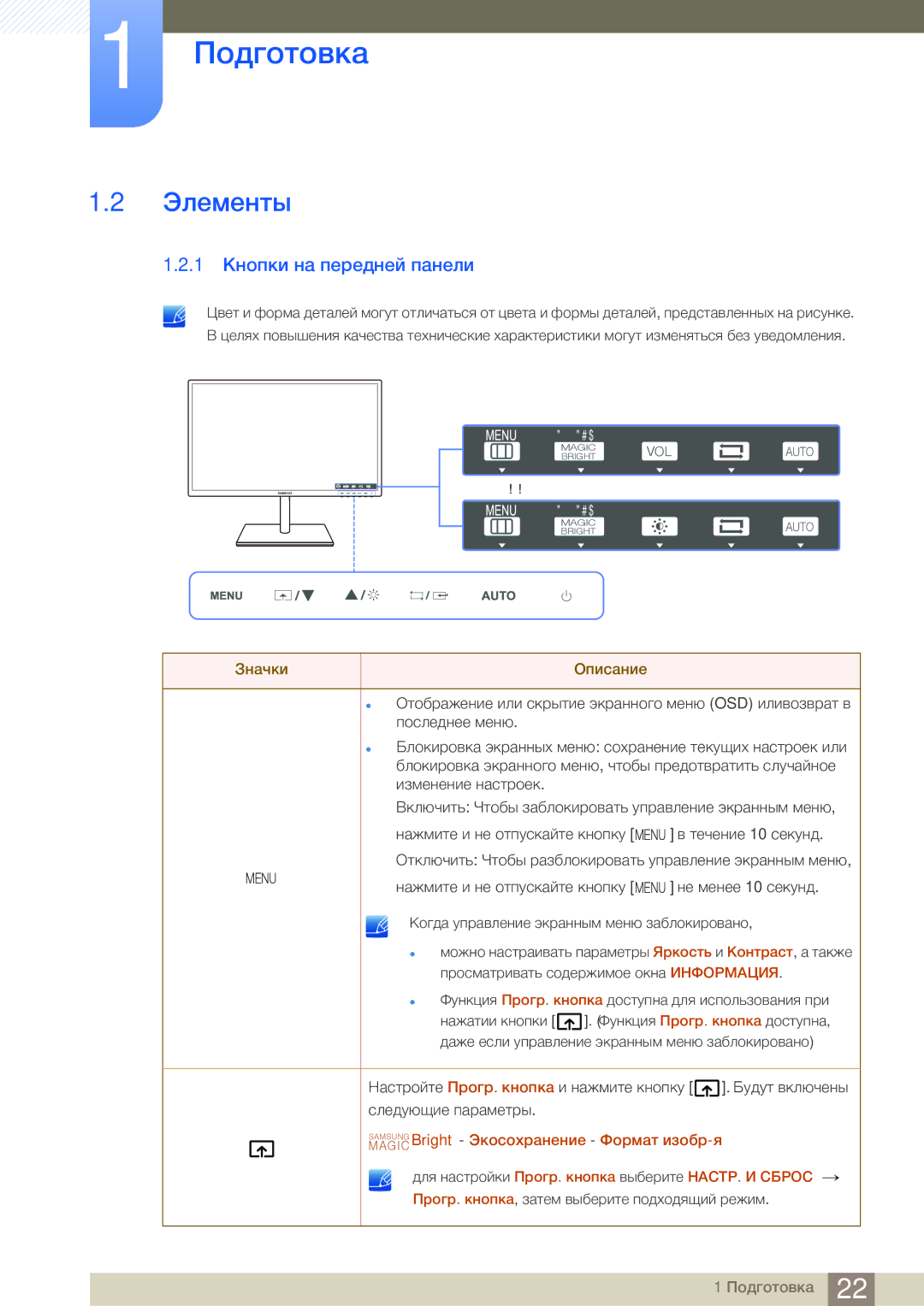 Samsung LS27C750PSX/CI, LS27C750PS/EN, LS27C750PSA/CI, LS27C750PSX/KZ manual Элементы, 1 Кнопки на передней панели 