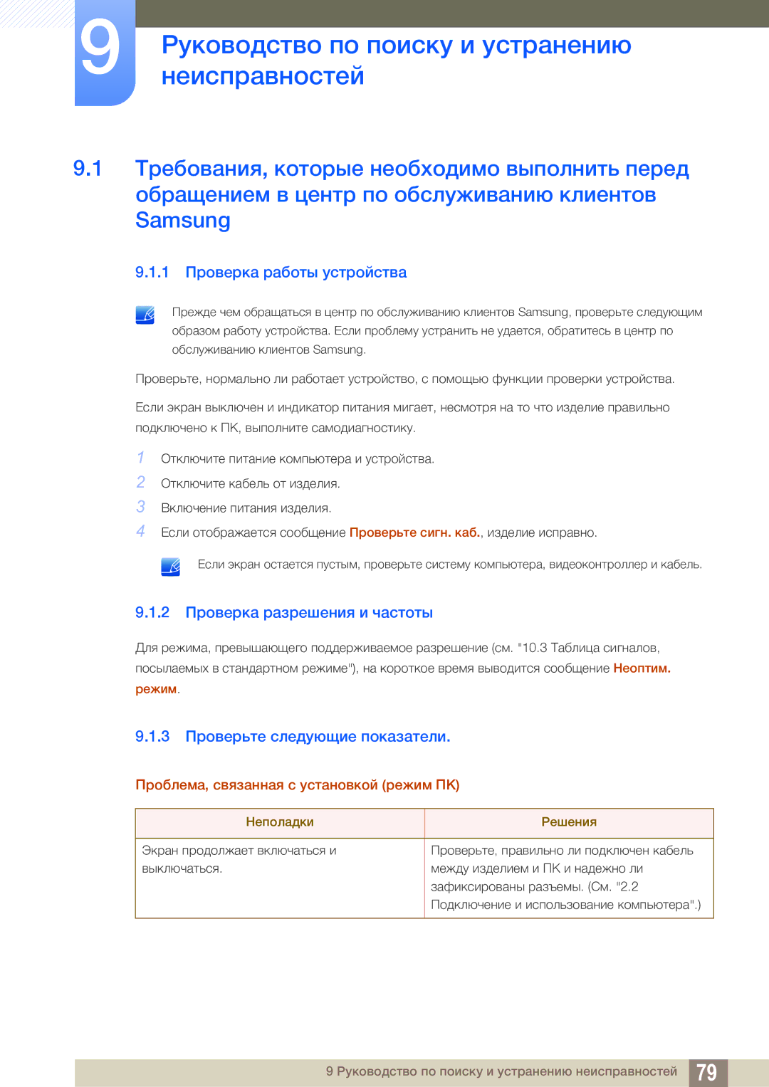 Samsung LS27C750PSX/KZ, LS27C750PS/EN Руководство по поиску и устранению, Неисправностей, 1 Проверка работы устройства 