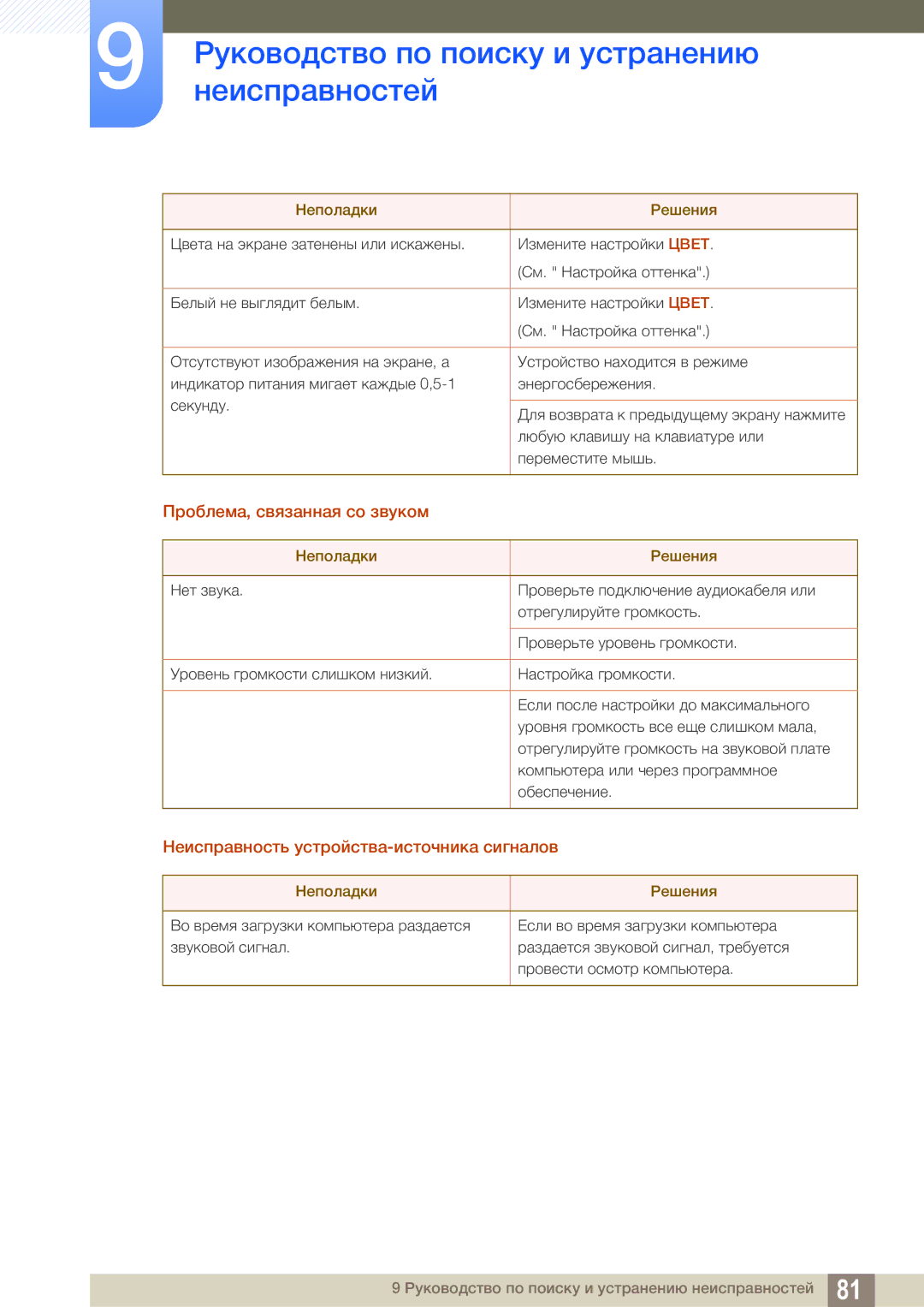 Samsung LS27C750PSA/CI, LS27C750PS/EN manual Проблема, связанная со звуком, Неисправность устройства-источника сигналов 