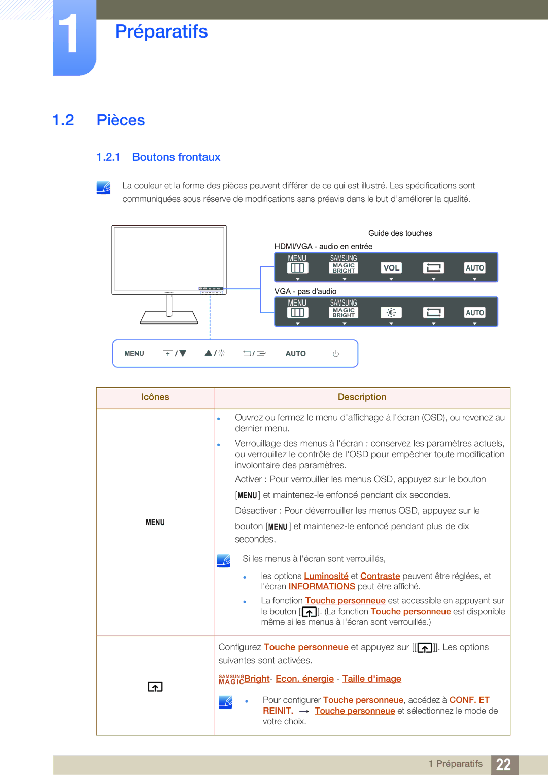 Samsung LS27C750PS/EN manual Pièces, Boutons frontaux 