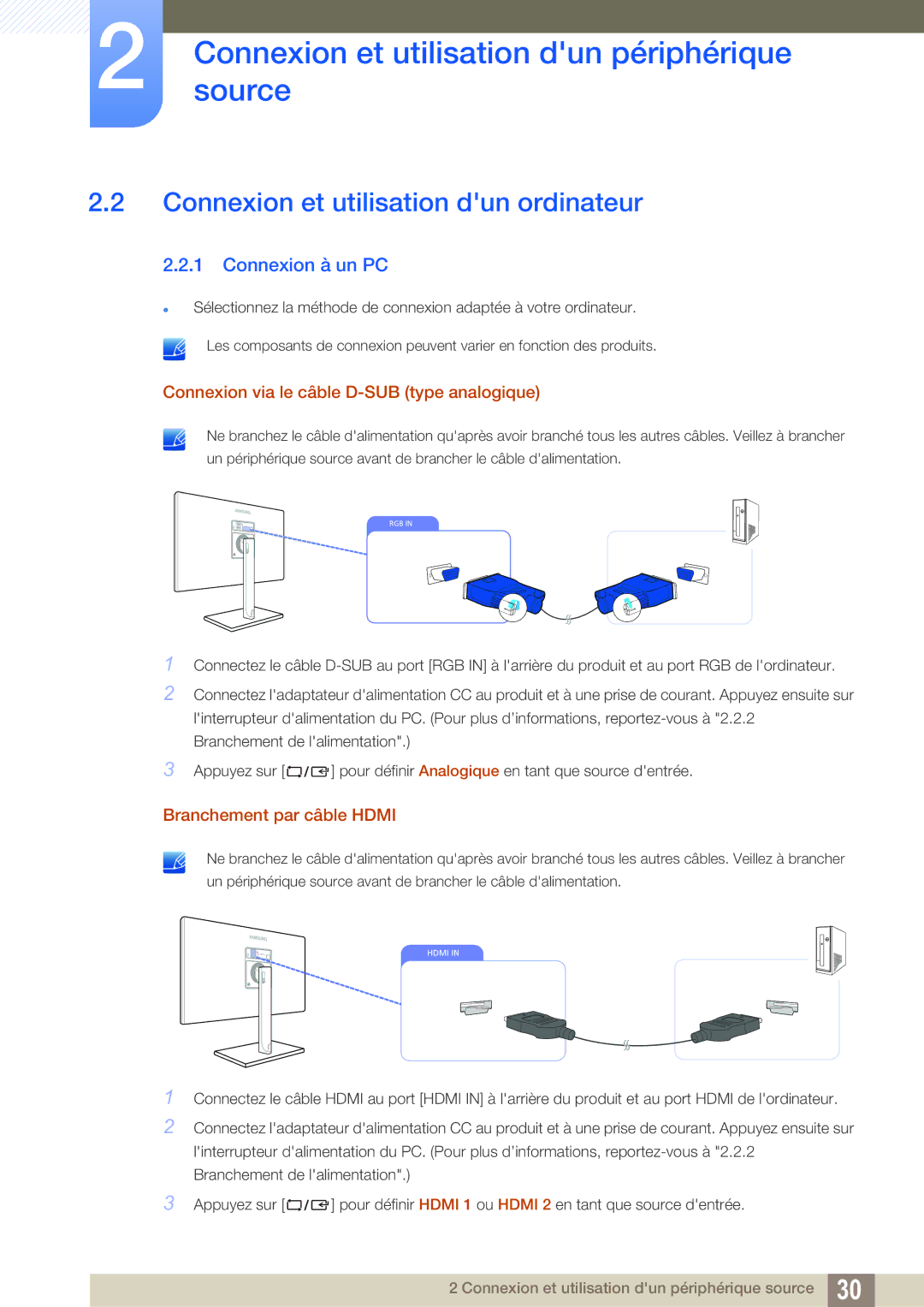 Samsung LS27C750PS/EN manual Connexion et utilisation dun ordinateur, Connexion à un PC, Branchement par câble Hdmi 