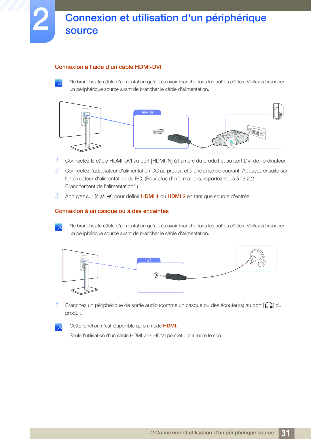 Samsung LS27C750PS/EN manual Connexion à laide dun câble HDMI-DVI, Connexion à un casque ou à des enceintes 