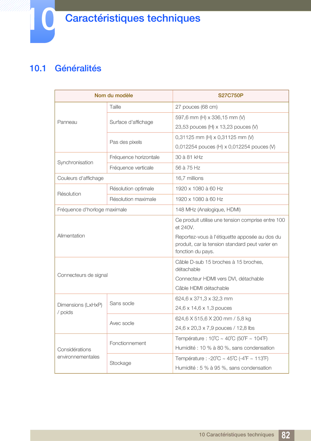 Samsung LS27C750PS/EN manual Caractéristiques techniques, 10.1 Généralités 