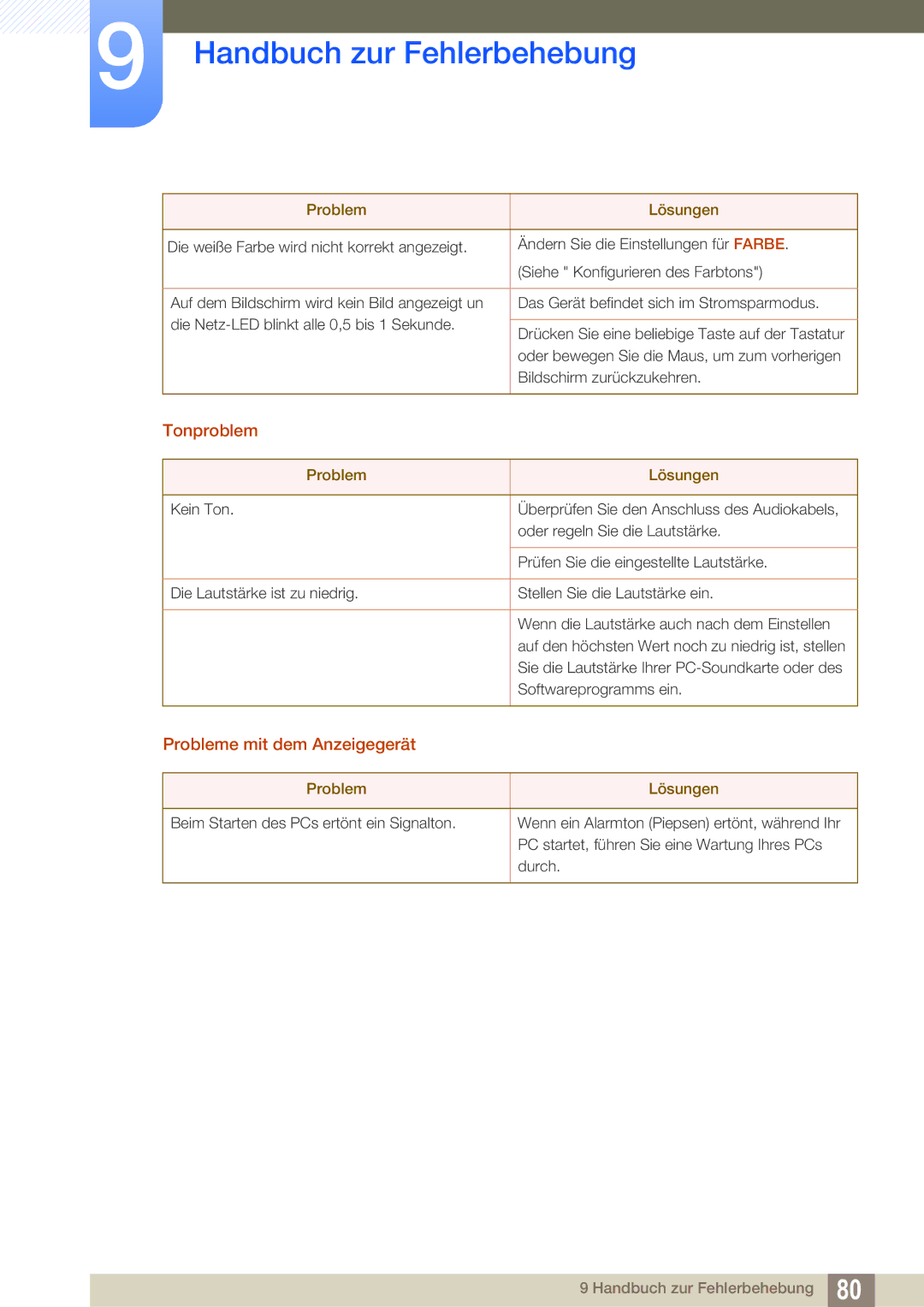 Samsung LS27C750PS/EN manual Tonproblem, Probleme mit dem Anzeigegerät 