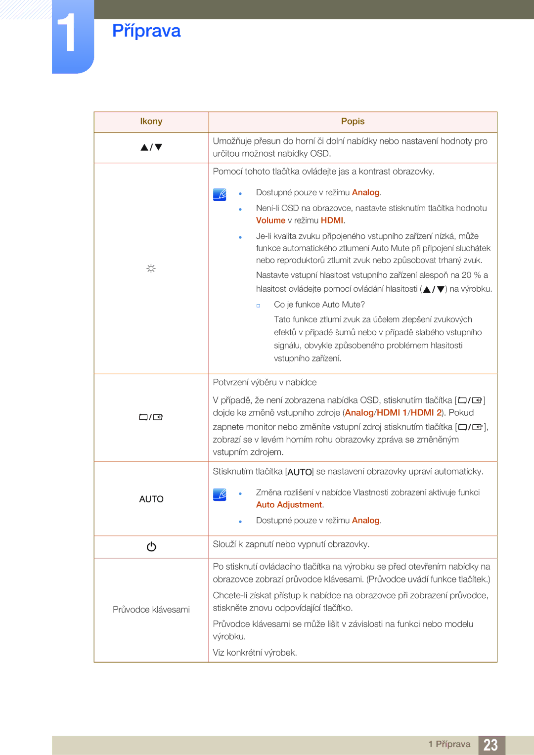 Samsung LS27C750PS/EN manual Auto 