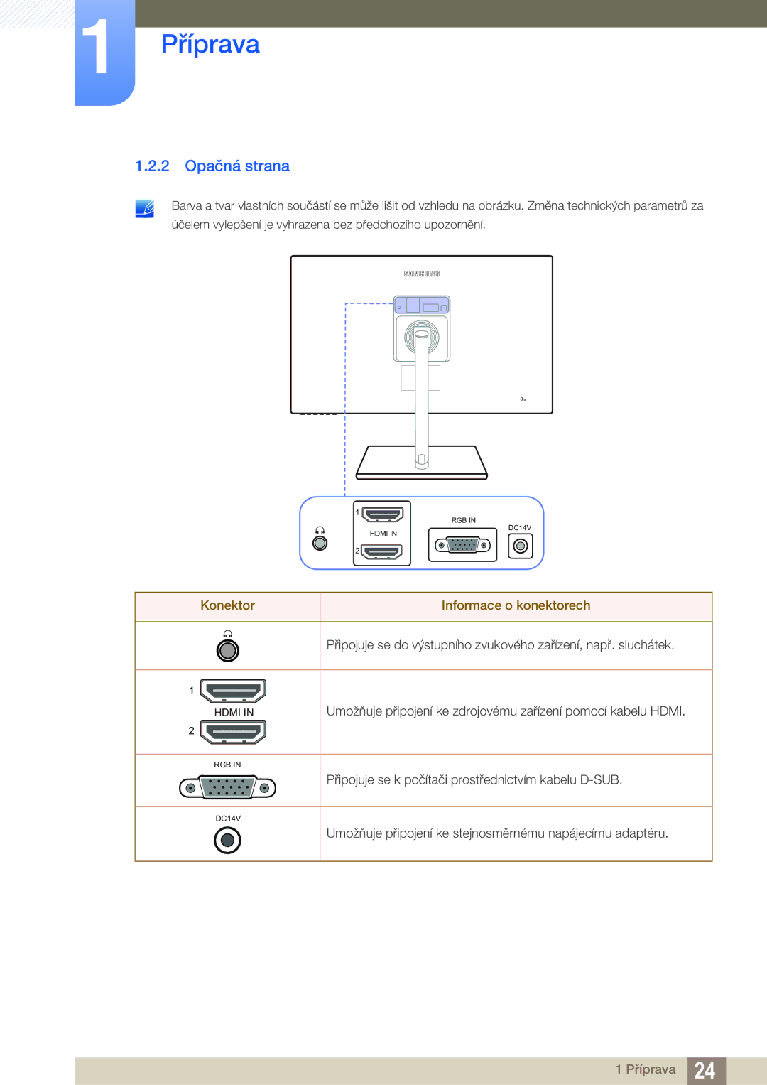 Samsung LS27C750PS/EN manual 2 Opačná strana, Konektor Informace o konektorech 