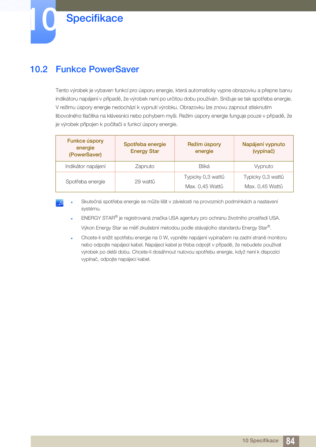 Samsung LS27C750PS/EN manual Funkce PowerSaver 