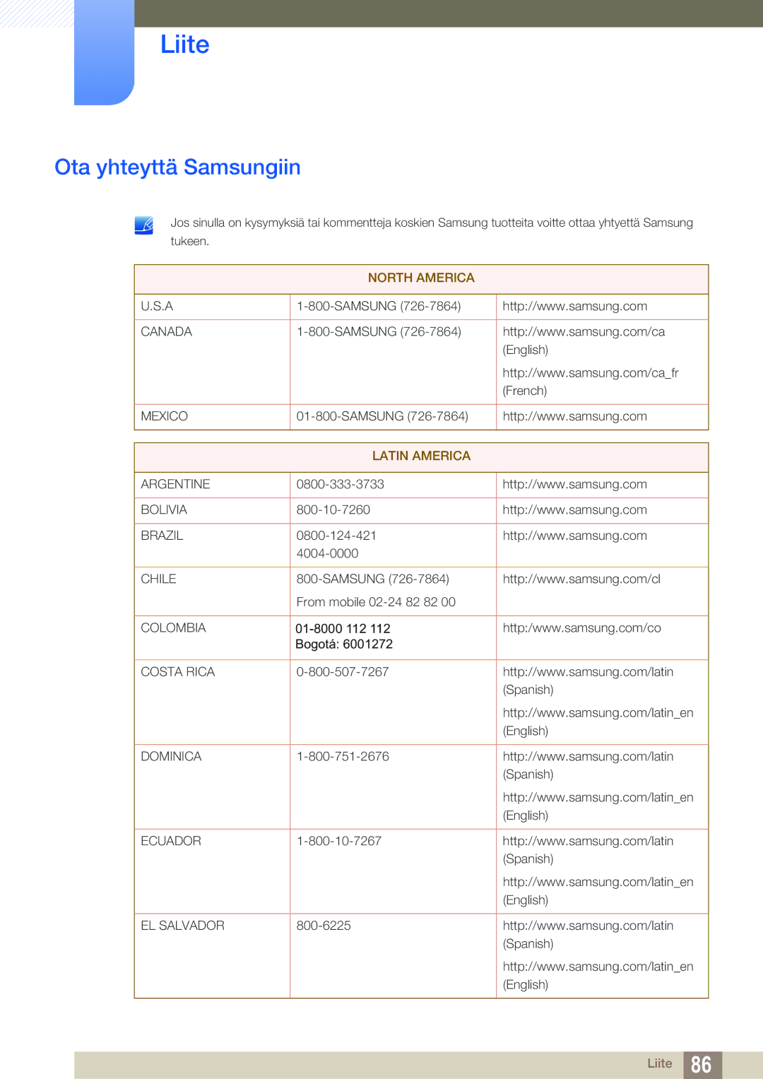 Samsung LS27C750PS/EN manual Liite, Ota yhteyttä Samsungiin 